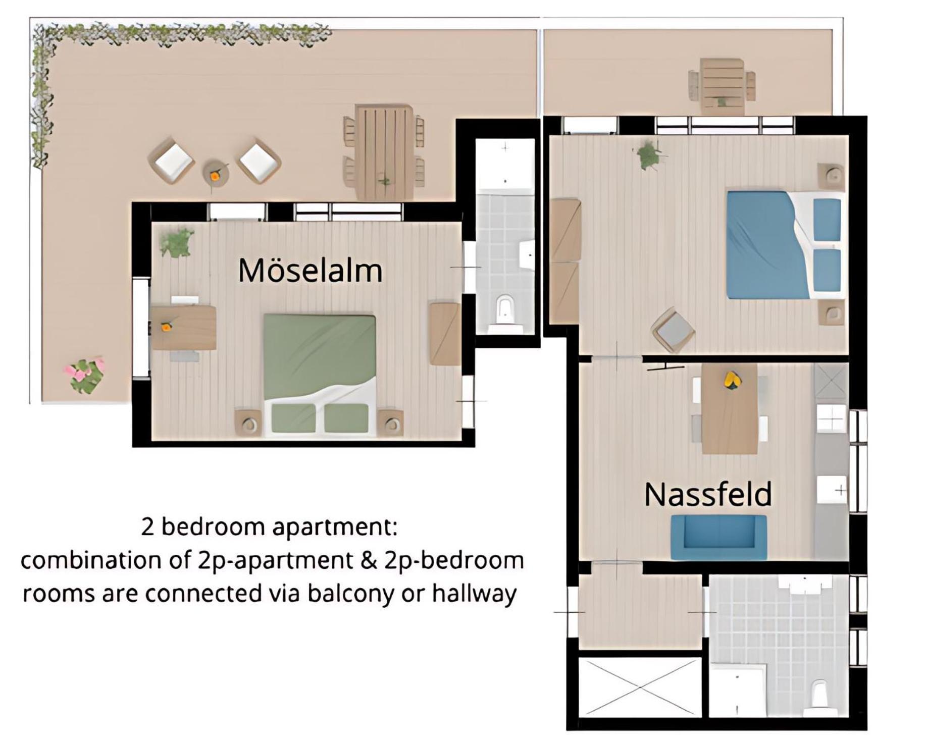 Apartament Berghaus Weissbriach Zewnętrze zdjęcie